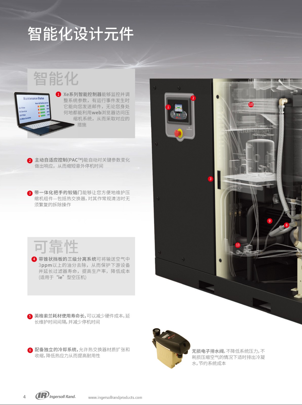 R系列微油螺桿式空壓機(jī)30-37KW