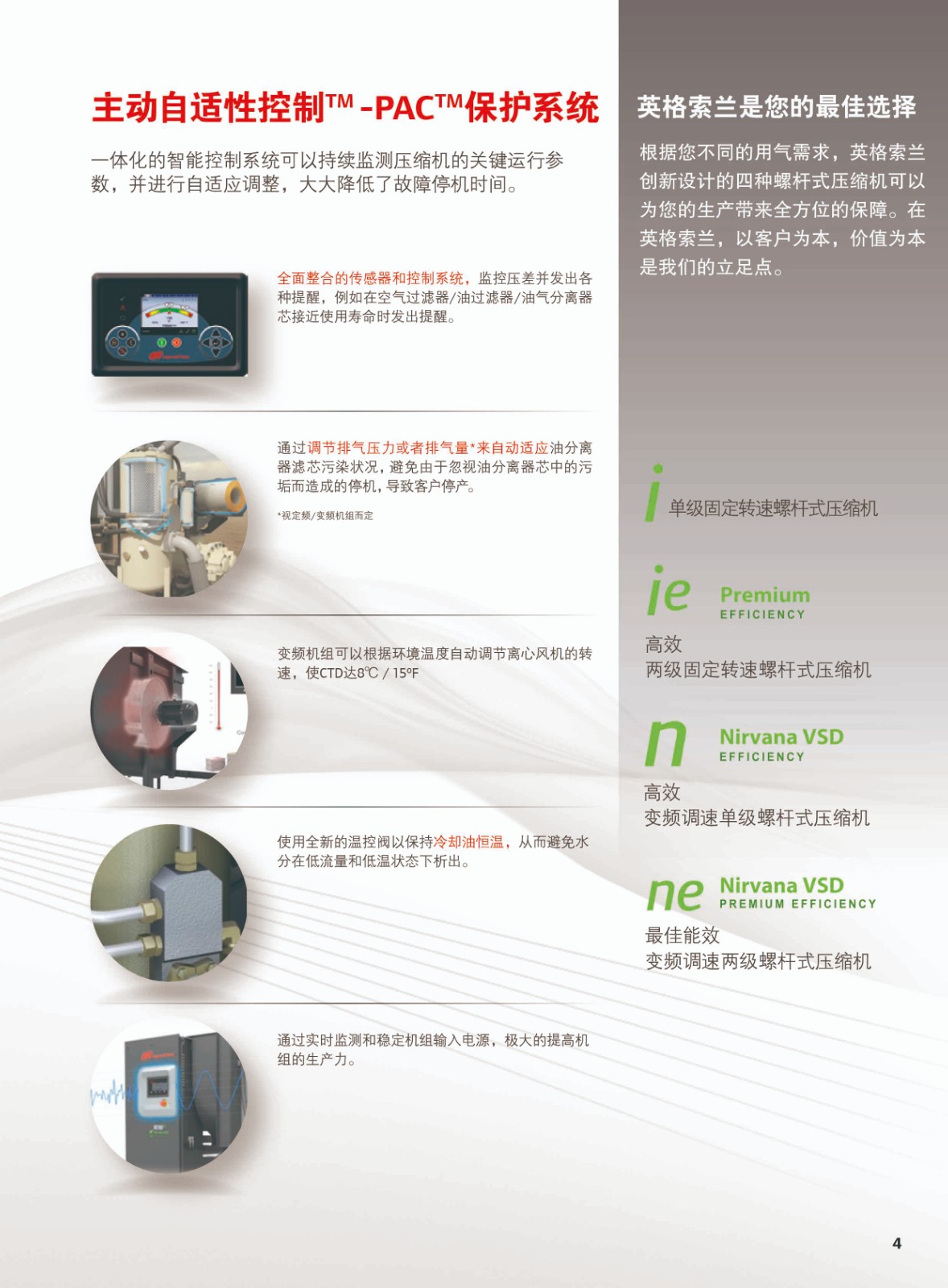 R系列微油螺桿式空壓機(jī)55-160KW