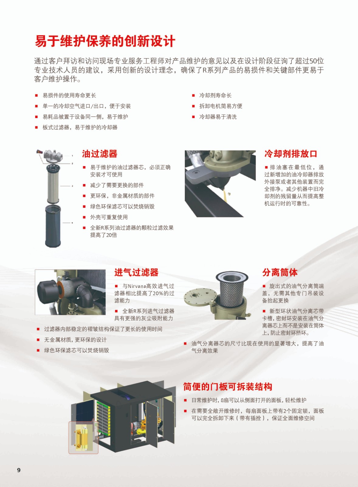 R系列微油螺桿式空壓機(jī)55-160KW