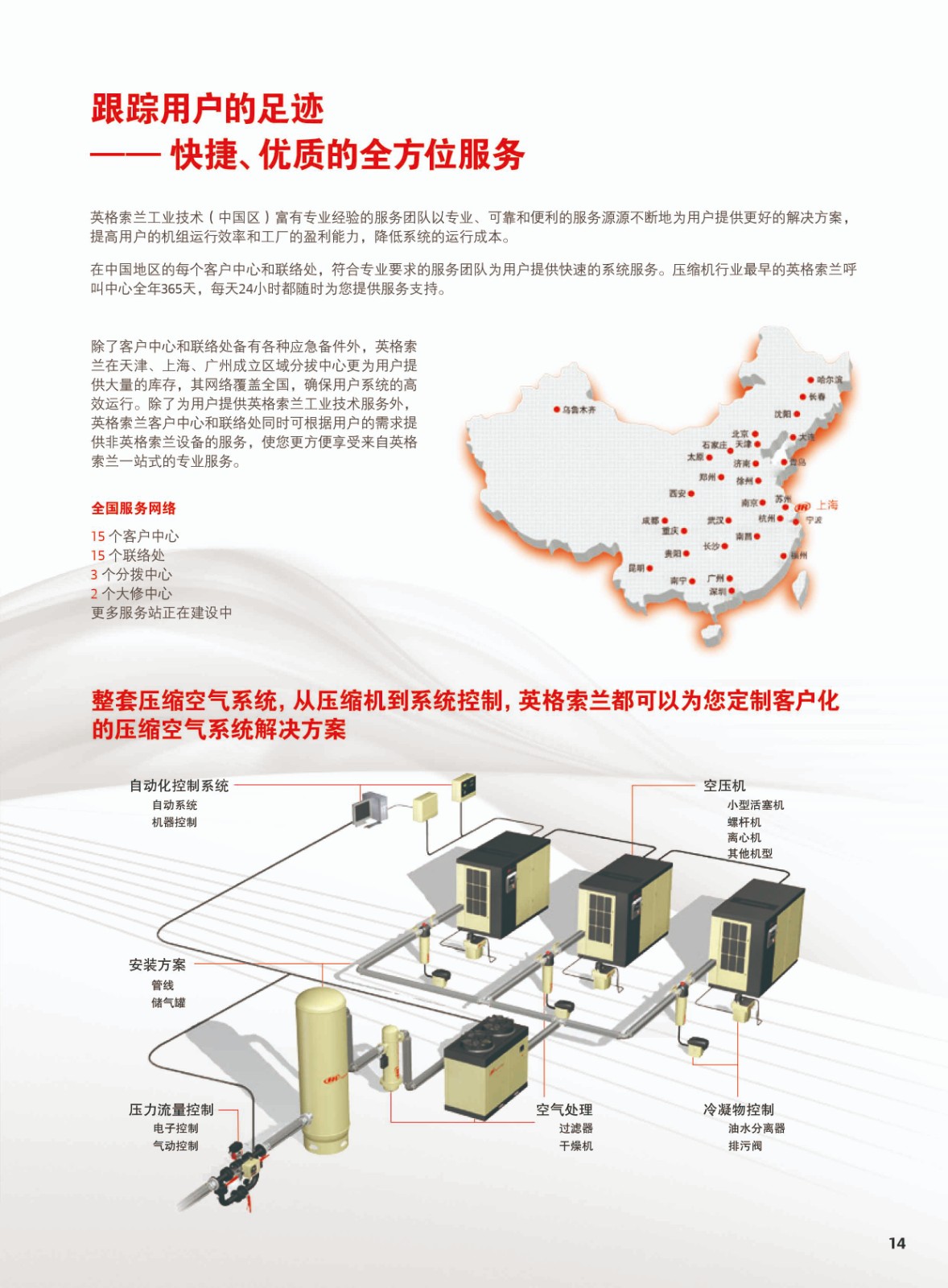 R系列微油螺桿式空壓機(jī)55-160KW