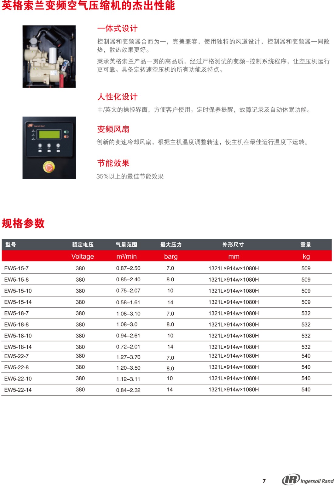 UP系列微油螺桿式空氣壓縮機15-22KW