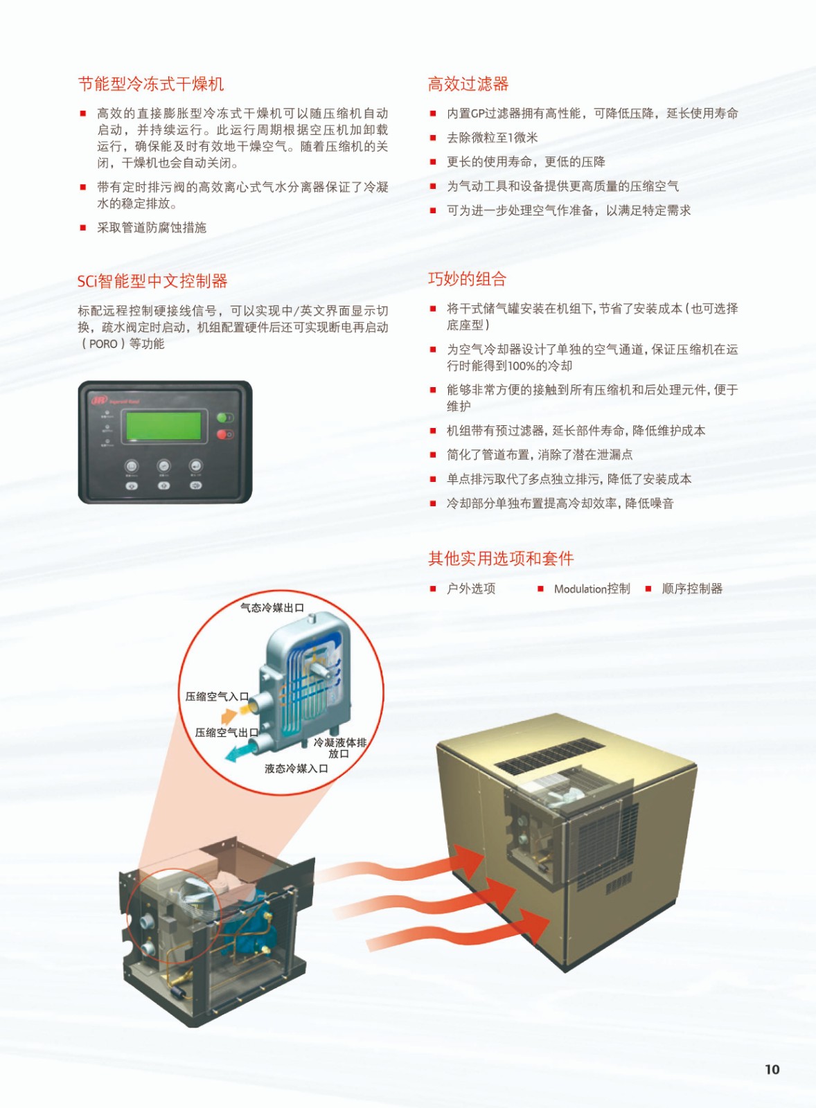 綜合微油螺桿式空氣壓縮機(jī)4-22KW