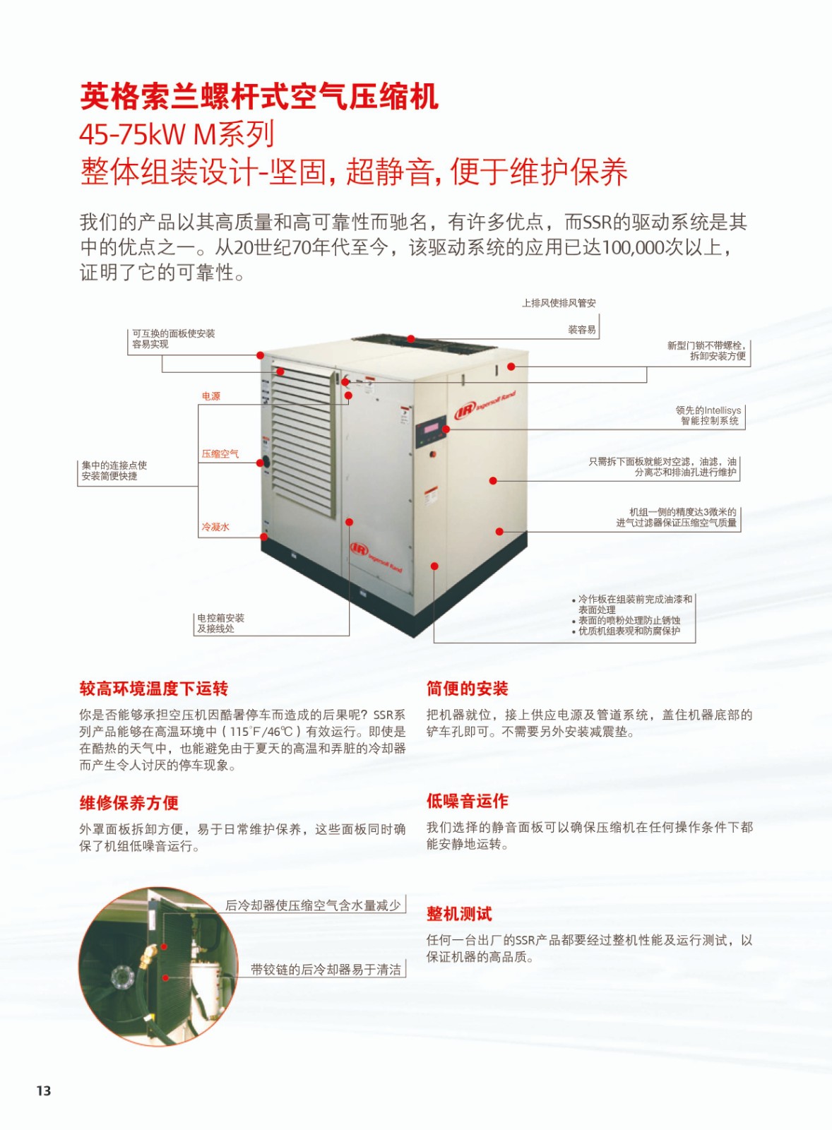 綜合微油螺桿式空氣壓縮機(jī)4-22KW